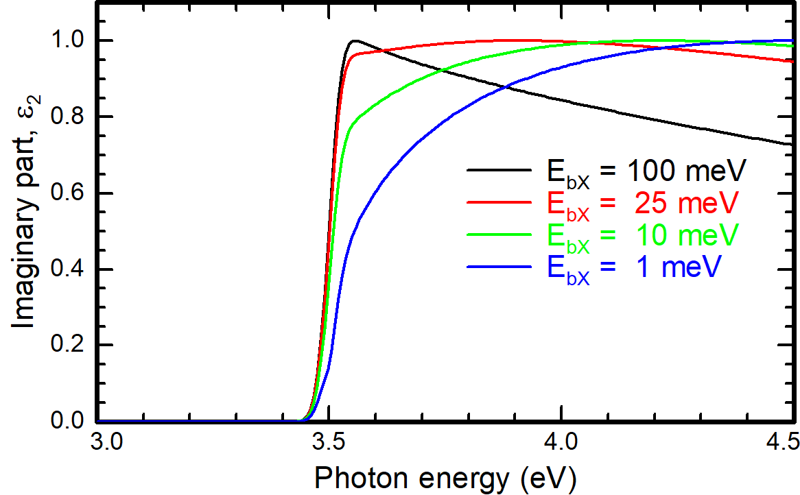 e2_ebx